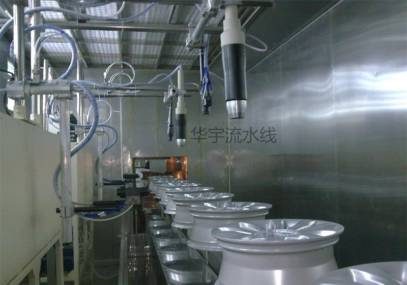 輪（lún）轂噴塗流水線