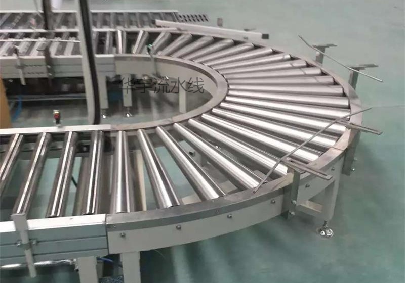 滾筒流水線
