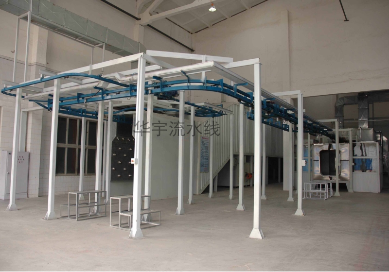 噴塗懸掛（guà）流水線